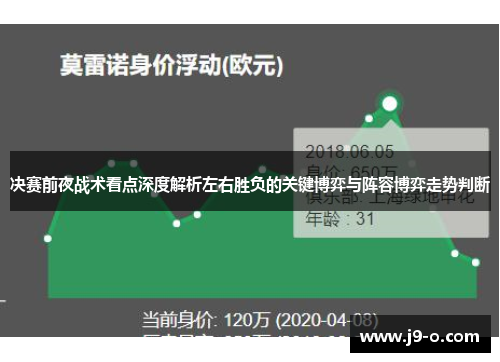决赛前夜战术看点深度解析左右胜负的关键博弈与阵容博弈走势判断
