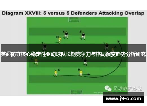 英超防守核心稳定性驱动球队长期竞争力与格局演变趋势分析研究 英超防守核心稳定性驱动球队长期竞争力与格局演变趋势分析研究